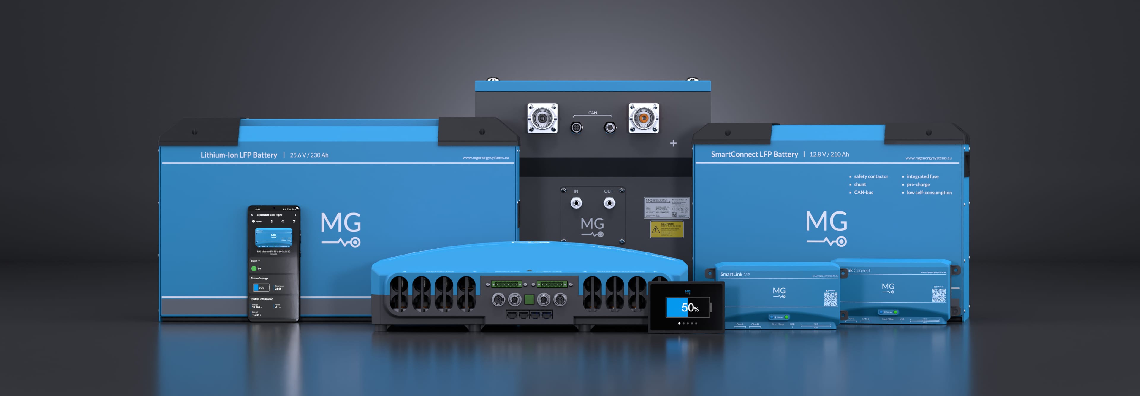Components of the energy storage system, including blue batteries, control modules, a smartphone with an application, and a display.