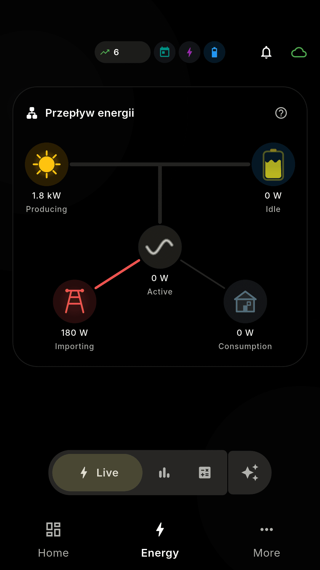 Hombee energy view showing live solar production, battery charging, grid export and home consumption.