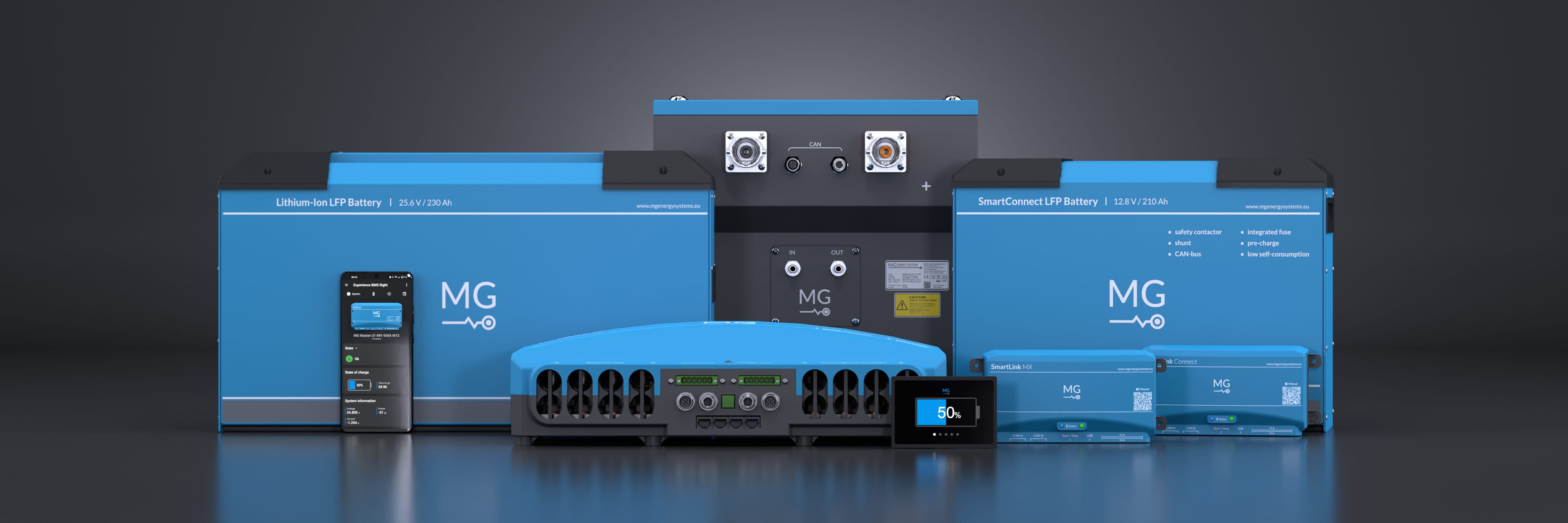 Set of energy storage system components: blue battery, inverter, charge controllers, and screen with app.