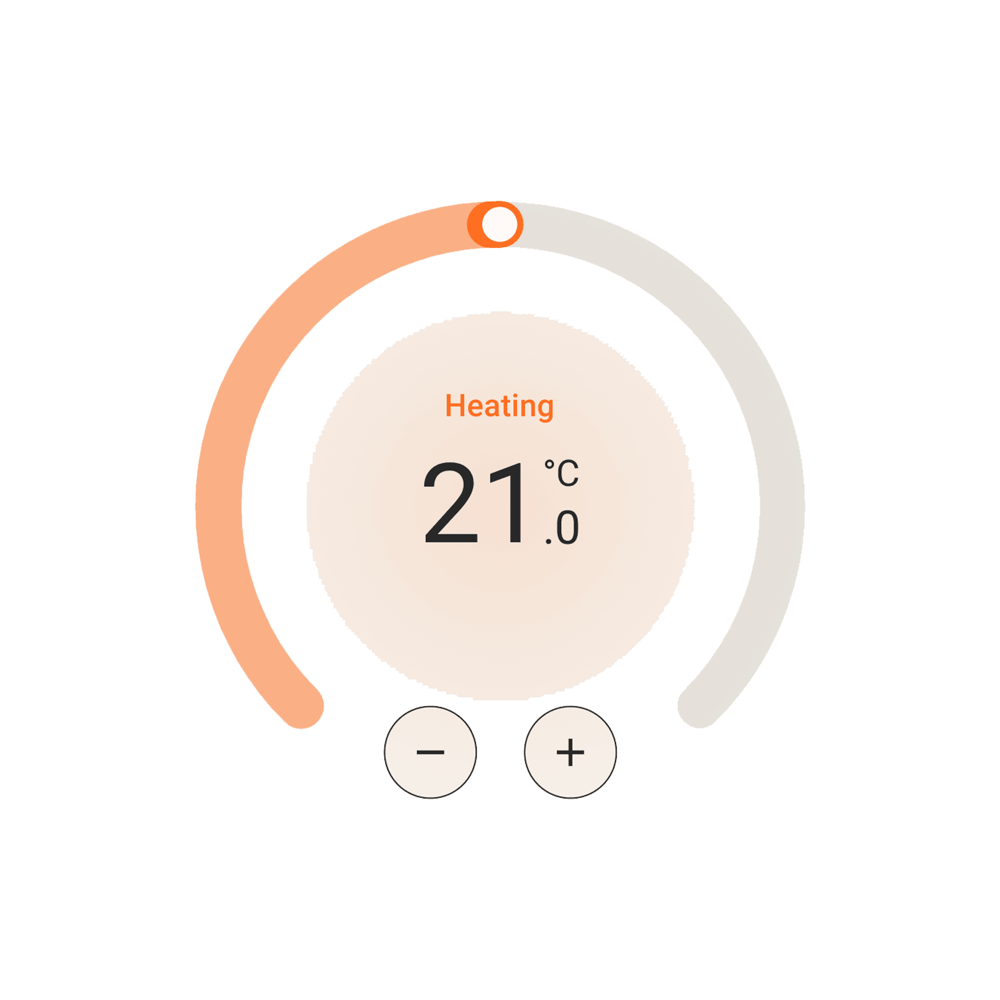 A graphical interface of a smart thermostat, showing the heating mode and the temperature set to 21.0°C.